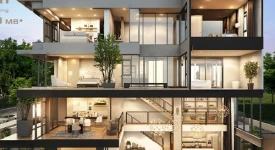 แกลม ทุกโครงการย่อย