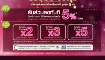 ยิ่งช้อป ยิ่งคุ้ม เทศกาลรับคะแนนบิ๊กการ์ดแห่งปี สูงสุด 5 เท่า เมื่อใช้จ่ายผ่านบัตรเครดิตบิ๊กซี แพลทินัม เพย์เวฟ