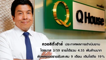 ควอลิตี้เฮ้าส์ ประกาศผลการดำเนินงานไตรมาส 3/59 รายได้รวม 4.55 พันล้านบาท ส่งผลยอดรายรับสะสม 9 เดือน เติบโตถึง 19%
