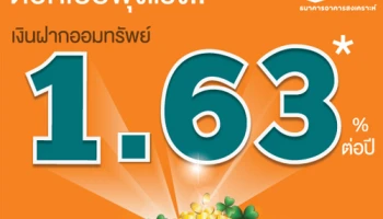 บัญชีเงินฝากออมทรัพย์ 1.63% ต่อปี จาก ธอส. ให้ดอกเบี้ยสูงเทียบเท่าเงินฝากประจำตั้งแต่วันที่เปิดบัญชี