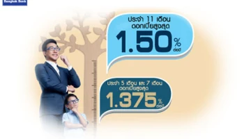 เงินฝากประจำพิเศษ ยิ่งออม ยิ่งงอกงาม จาก ธ.กรุงเทพ