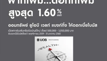 ออมทรัพย์ ยูโอบี เวลท์ แบงก์กิ้ง ให้ดอกเบี้ยโบนัสสูงสุด 1.60% ต่อปี