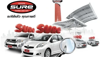 สินเชื่อรถใช้แล้ว