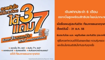 ธนาคารธนชาต