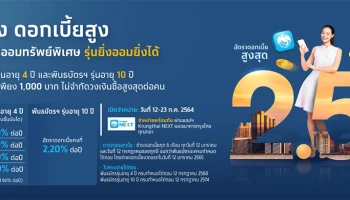 พันธบัตรออมทรัพย์พิเศษรุ่นยิ่งออมยิ่งได้ของกระทรวงการคลัง ในปีงบประมาณ พ.ศ. 2564