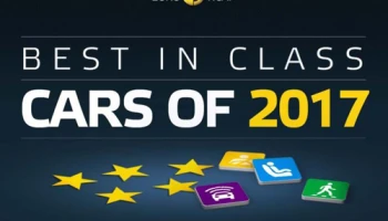 ซูบารุ เอ็กซ์วี (SUBARU XV) พิสูจน์ความเป็นหนึ่งครอสโอเวอร์ระดับโลก ล่าสุดคว้ารางวัลรถยนต์ยอดเยี่ยม Euro NCAP 2017