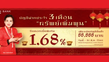 ธนาคารแลนด์ แอนด์ เฮ้าส์