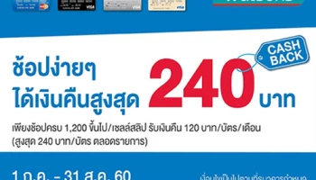 ช้อปง่ายๆ ได้เงินคืนสูงสุด 240 บาท ที่ร้านวัตสัน ทุกสาขา สิทธิพิเศษจากบัตรเครดิต TMB