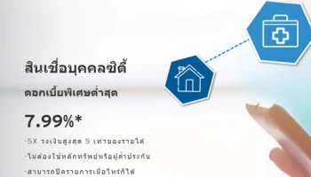 โปรโมชั่นสินเชื่อบุคคลซิตี้ ดอกเบี้ยพิเศษ พร้อมรับฟรีกระเป๋า ทุกโปรแกรม วันนี้ - 31 ธันวาคม 2563