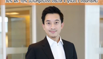 เอสซีฯ ประกาศผลประกอบการ 9 เดือนโดดเด่น ยอดขายและรายได้เติบโต 36% และ 10% ชี้บ้านหรูเติบโตดี ไตรมาส 4 รุกเปิด 3 โครงการใหม่