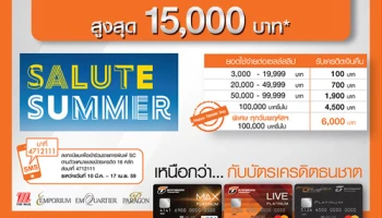 รับเงินคืนสูงสุด 15,000 บาท เมื่อช้อปที่ห้างสรรพสินค้าชั้นนำที่ร่วมรายการ กับบัตรเครดิตธนชาต