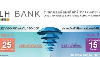 ธนาคารแลนด์ แอนด์ เฮ้าส์