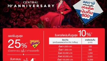 ลดเพิ่มสูงสุด 25% หรือรับเครดิตเงินคืนสูงสุด 10% ที่เซ็นทรัลทุกสาขาและเซน จากบัตรเครดิตเซ็นทรัล เดอะวัน