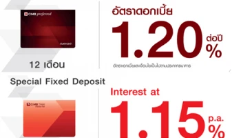 โปรโมชั่นเงินฝากดอกเบี้ยสูง กับ บัญชีเงินฝากประจำพิเศษ 5, 12 เดือน จากธนาคารซีไอเอ็มบี ไทย