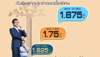 ยิ่งออม ยิ่งงอกงาม กับเงินฝากประจำดอกเบี้ยพิเศษ จาก ธ.กรุงเทพ