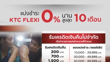 Let's Get Fit กับบัตรเครดิต KTC โปรแกรมออกกำลังกาย และเทรนเนอร์ราคาพิเศษ จากร้านค้าชั้นนำ