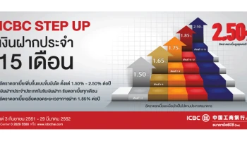 ธนาคารไอซีบีซี (ไทย)