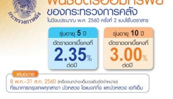 พันธบัตรออมทรัพย์ของกระทรวงการคลัง ในปีงบประมาณ พ.ศ. 2560 ครั้งที่ 2