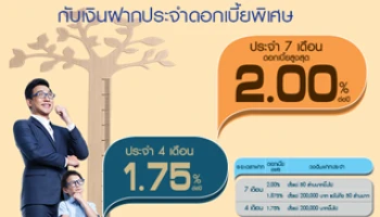 ยิ่งออม ยิ่งงอกงาม กับฝากประจำ 4 และ 7 เดือน จาก ธ.กรุงเทพ