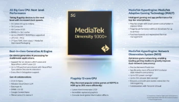 MediaTek ยกระดับสมาร์ทโฟนเรือธงด้วยชิป SoC Dimensity 9300+ ชิปใหม่เร่งความเร็วการประมวลผล generative AI ที่ล้ำสมัยเพื่อให้เรียกใช้ LLM ได้เร็วขึ้น