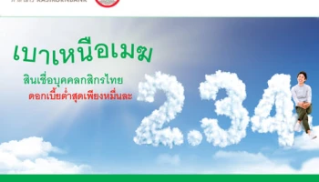 สินเชื่อบุคคลกสิกรไทย เงินก้อน...พร้อมใช้ ผ่อนนานถึง 5 ปี ดอกเบี้ยต่ำสุดหมื่นละ 2.34 บาทต่อวัน