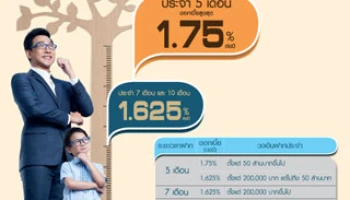 บัญชีเงินฝากประจำพิเศษ ยิ่งออม ยิ่งงอกงาม จาก ธ.กรุงเทพ