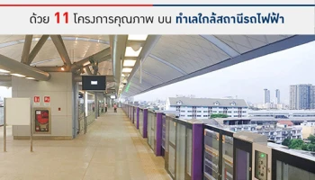 พร็อพเพอร์ตี้ เพอร์เฟค ขานรับรถไฟฟ้า สายสีม่วง ด้วย 11 โครงการคุณภาพ บนทำเลใกล้สถานีรถไฟฟ้า