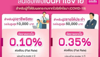 สินเชื่อเพื่อเป็นค่าใช้จ่าย สำหรับผู้ที่ได้รับผลกระทบจากไวรัสโคโรนา (COVID-19)