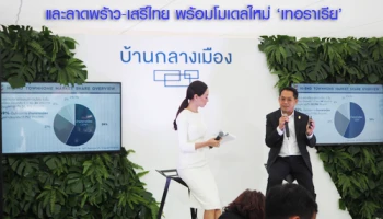 เอพี เปิดตัว "บ้านกลางเมืองใหม่" 2 ทำเลศักยภาพ "สาทร-สุขสวัสดิ์" และ "ลาดพร้าว-เสรีไทย" พร้อมโมเดลใหม่ 'เทอราเรีย' นวัตกรรมการออกแบบแห่งอนาคต