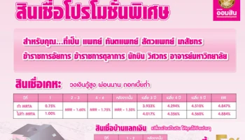สินเชื่อเคหะและสินเชื่อบ้านแลกเงิน จาก ธ.ออมสิน มอบโปรโมชั่นพิเศษ ให้กู้ดอกเบี้ยต่ำสำหรับ 9 กลุ่มวิชาชีพ