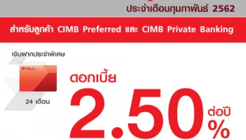 โปรโมชั่นเงินฝากดอกเบี้ยสูง กับ บัญชีเงินฝากประจำพิเศษ 5, 12 และ 24 เดือน จาก ธ.ซีไอเอ็มบี ไทย