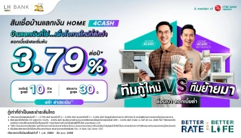 สินเชื่อบ้านเพิ่มเงิน Happy Home for Cash