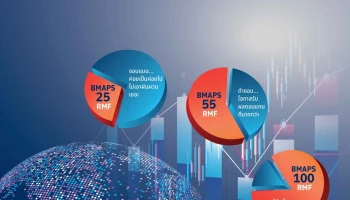 กลุ่มกองทุนเปิดบัวหลวงบีแมพส์เพื่อการเลี้ยงชีพ พร้อมรับสิทธิประโยชน์ทางภาษี กับ 3 สไตล์ลงทุน