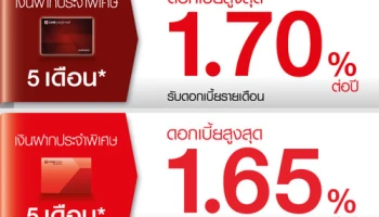 เงินฝากดอกเบี้ยสูง ประจำเดือนมกราคม 2560 จาก ซีไอเอ็มบี ไทย