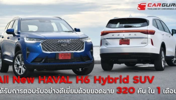 GWM ขอบคุณสำหรับการตอบรับด้วยยอดขาย All New HAVAL H6 Hybrid SUV 320 คัน ใน 1 เดือนหลังจากเปิดตัว