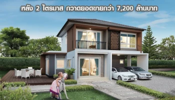 โกลเด้นแลนด์ มั่นใจยอดขายโตต่อเนื่อง ปรับเพิ่มเป้ารายได้ทั้งปี 59 ขึ้น 5% หลัง 2 ไตรมาส กวาดยอดขายกว่า 7,200 ล้านบาท