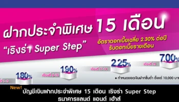 ธนาคารแลนด์ แอนด์ เฮ้าส์