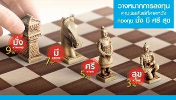 วางหมากการลงทุน ตามผลลัพธ์ที่คาดหวัง กับกองทุน มั่ง มี ศรี สุข ของ KTAM