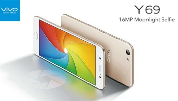 ความพรีเมี่ยมอีกระดับของ Y Series กับวัสดุโลหะ Unibody