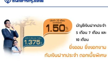 เงินฝากประจำพิเศษ ยิ่งออม ยิ่งงอกงาม จาก ธ.กรุงเทพ