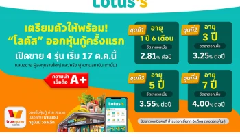 กลับมาอีกครั้ง! TrueMoney เปิดจองซื้อหุ้นกู้ Lotus บนทรูมันนี่ วอลเล็ท เพื่อเพิ่มโอกาสการลงทุนแก่นักลงทุนสถาบันและรายใหญ่