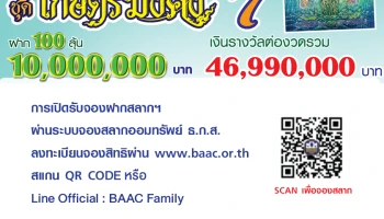 ธ.ก.ส. เปิดจอง "สลากออมทรัพย์ ธ.ก.ส. ชุดเกษตรมั่งคั่ง 7" ออม 100 ลุ้น 10 ล้าน