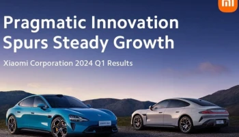 เสียวหมี่ เผยกำไรสุทธิที่ปรับปรุงแล้วในไตรมาส 1 ปี 2567 เพิ่มสูงขึ้นสองเท่า