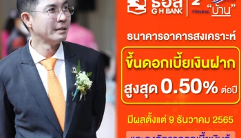ธอส. ประกาศปรับขึ้นดอกเบี้ยเงินฝากประจำสูงสุด 0.50% ต่อปี มีผลวันที่ 9 ธันวาคม 2565