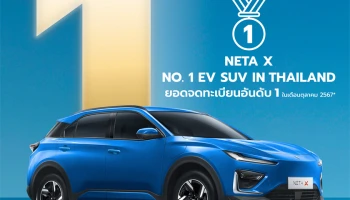 NETA X ฝ่ากระแสดราม่า คว้าอันดับ 1 ยอดจดทะเบียนรถยนต์พลังงานไฟฟ้าสไตล์ SUV ในเดือนตุลาคม 2567