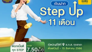 เปิดบัญชีเงินฝาก Step Up 11 เดือน กับ ธ.ก.ส. รับดอกเบี้ยรายเดือนสูงสุดถึง 7.50% ต่อปี