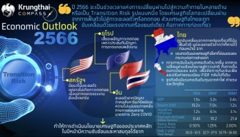 กรุงไทยคาดเศรษฐกิจไทยปีหน้าขยายตัว 3.4% ชี้เป็นช่วงเวลาแห่งการเปลี่ยนผ่านไปสู่ความท้าทายใหม่