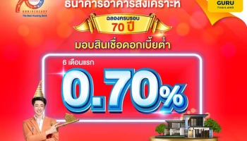 ธอส. จัดโปรโมชันสินเชื่อบ้านอัตราดอกเบี้ย 0.70% นาน 6 เดือน ฉลองครบรอบ 70 ปี