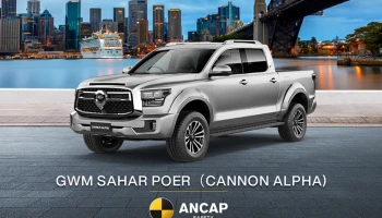 GWM POER SAHAR คว้ามาตรฐานด้านความปลอดภัย 5 ดาว จากสถาบัน ANCAP