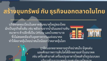 KBank Private Banking ส่ง LH-THAIPE1UI กองทุนหุ้นนอกตลาดแรกของไทย ชูโอกาสสร้างผลตอบแทนจากสินทรัพย์ทางเลือกที่ลงทุนในธุรกิจศักยภาพสูง พร้อมขับเคลื่อนธุรกิจไทย